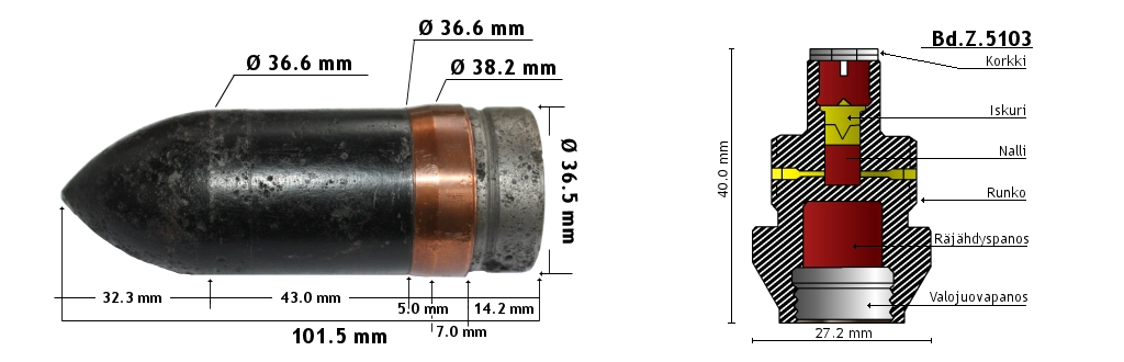 Projektiili ja sytytin